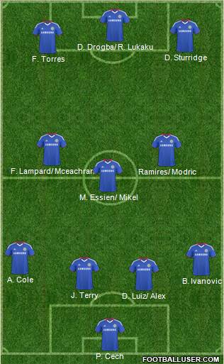 Chelsea Formation 2011