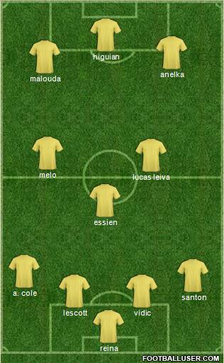 Pro Evolution Soccer Team Formation 2011