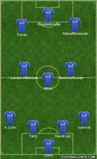 Chelsea Formation 2011