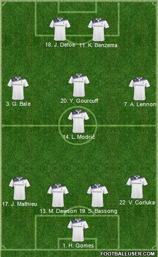 Tottenham Hotspur Formation 2011