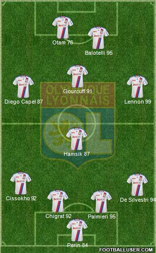 Olympique Lyonnais Formation 2011