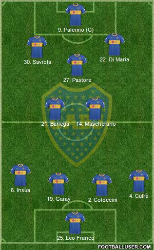 Boca Juniors Formation 2011