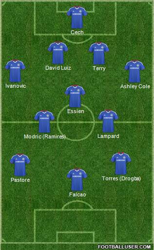 Chelsea Formation 2011