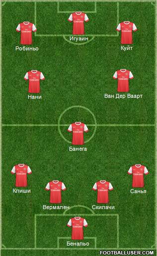 Arsenal Formation 2011
