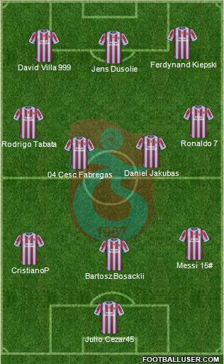 Trabzonspor Formation 2011