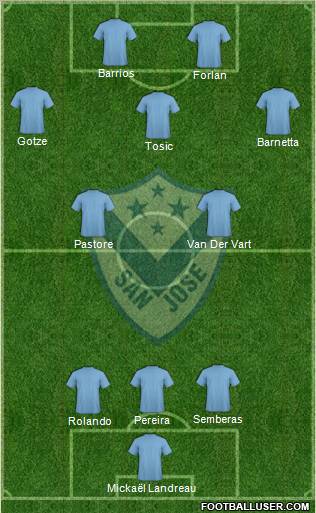 C San José Formation 2011