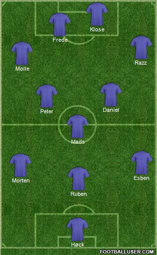 Dream Team Formation 2011