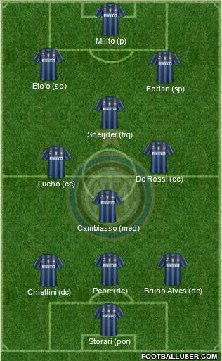 F.C. Internazionale Formation 2011