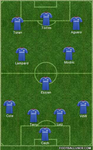 Chelsea Formation 2011