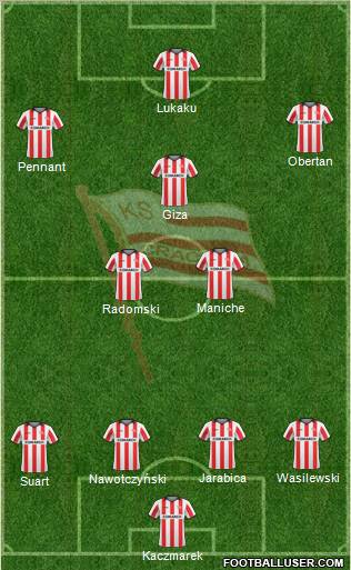 Cracovia Krakow Formation 2011