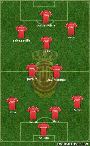 R.C.D. Mallorca S.A.D. Formation 2011