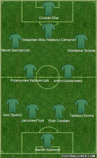 AKS Busko Zdroj Formation 2011