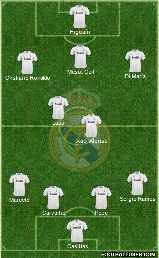 Real Madrid C.F. Formation 2011