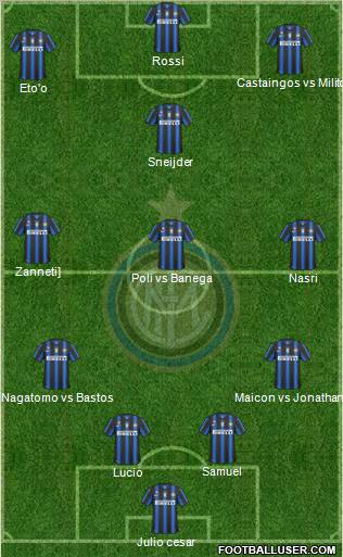 F.C. Internazionale Formation 2011