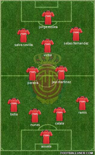 R.C.D. Mallorca S.A.D. Formation 2011