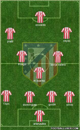 C. Atlético Madrid S.A.D. Formation 2011