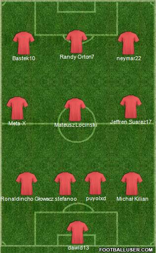 Football Manager Team Formation 2011