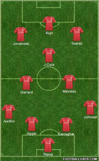 Liverpool Formation 2011
