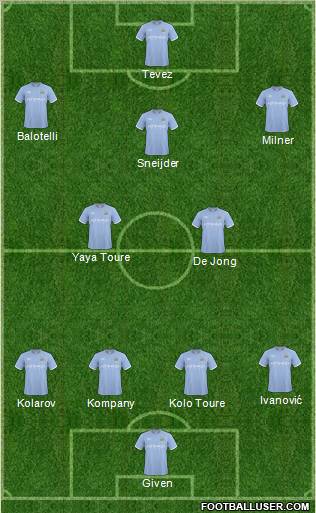 Manchester City Formation 2011