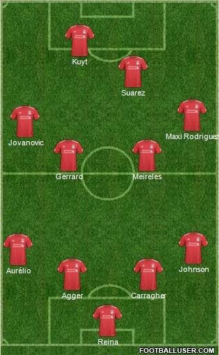 Liverpool Formation 2011