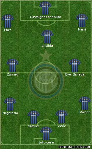 F.C. Internazionale Formation 2011