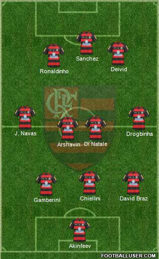 CR Flamengo Formation 2011