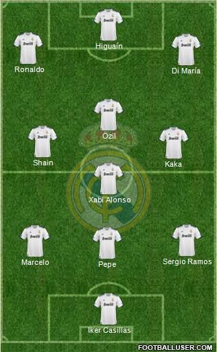 Real Madrid C.F. Formation 2011