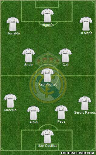 Real Madrid C.F. Formation 2011