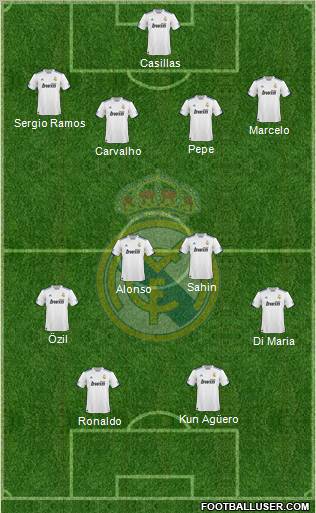 Real Madrid C.F. Formation 2011