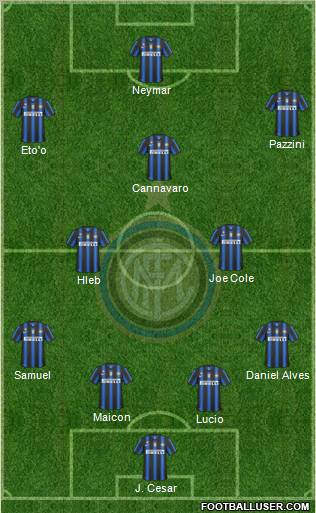 F.C. Internazionale Formation 2011