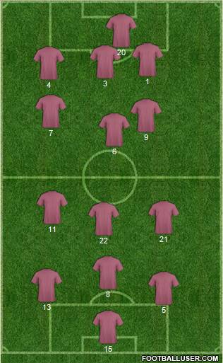 Manchester United Formation 2011