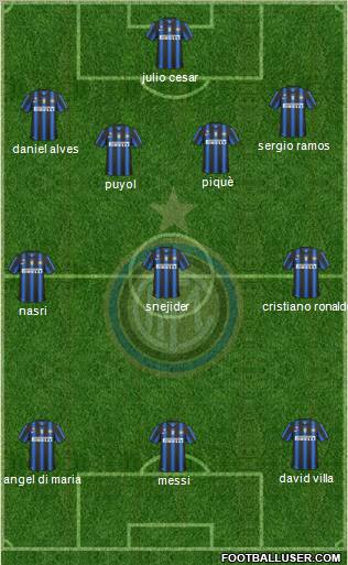 F.C. Internazionale Formation 2011