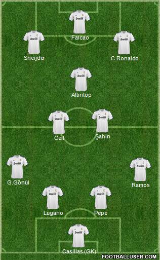 R. Madrid Castilla Formation 2011