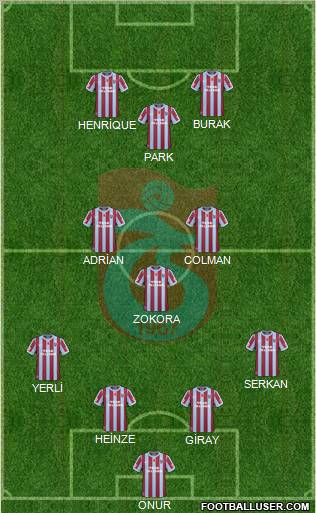 Trabzonspor Formation 2011