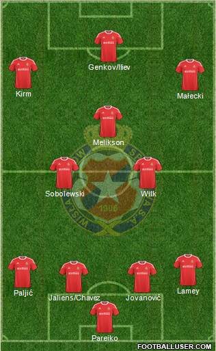 Wisla Krakow Formation 2011