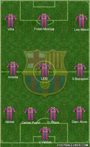 F.C. Barcelona Formation 2011