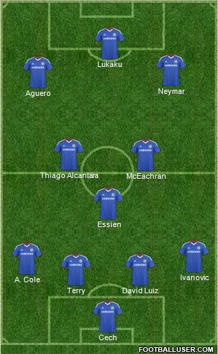 Chelsea Formation 2011