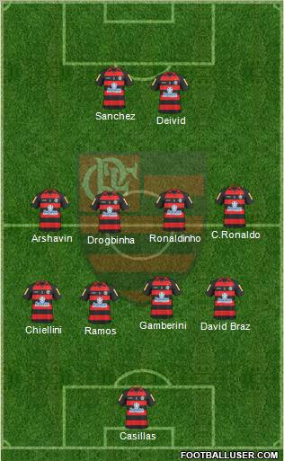 CR Flamengo Formation 2011