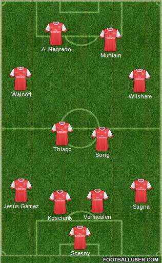 Arsenal Formation 2011