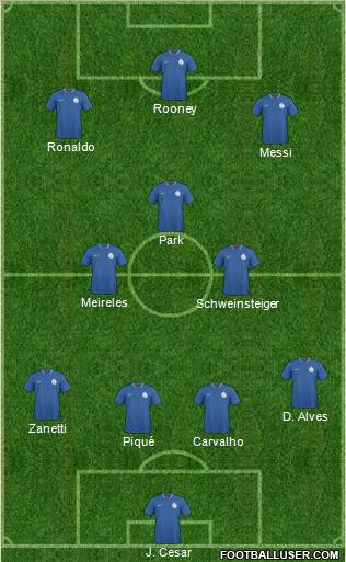 India 4-2-2-2 football formation