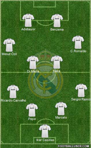Real Madrid C.F. Formation 2011