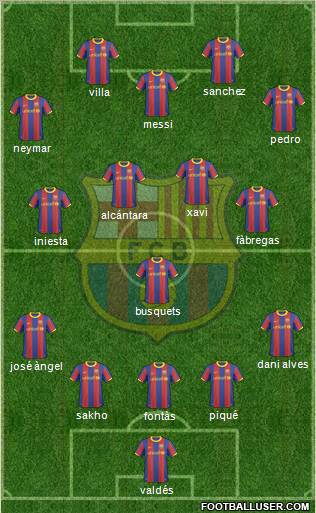 F.C. Barcelona Formation 2011