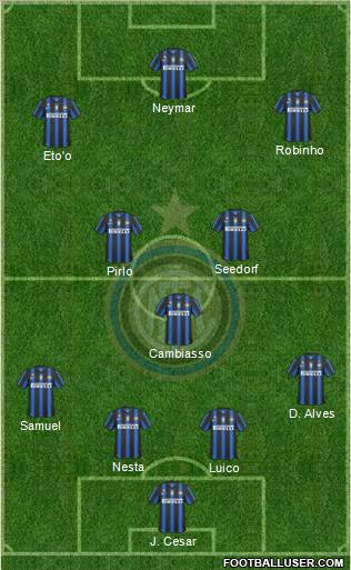 F.C. Internazionale Formation 2011