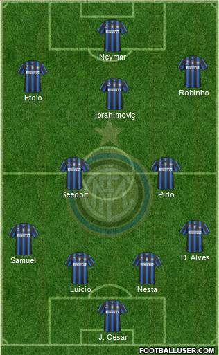 F.C. Internazionale Formation 2011
