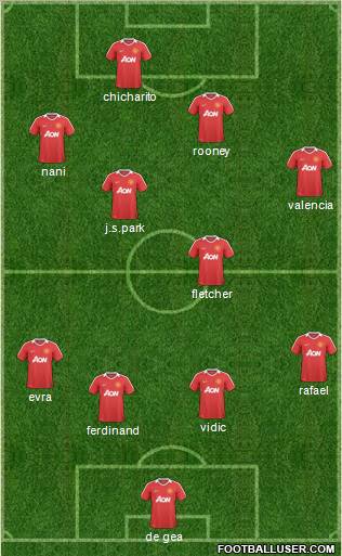 Manchester United Formation 2011