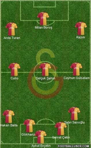 Galatasaray SK Formation 2011