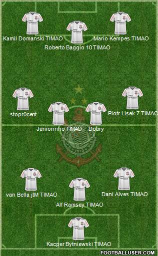 SC Corinthians Paulista Formation 2011
