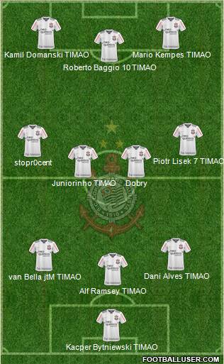 SC Corinthians Paulista football formation