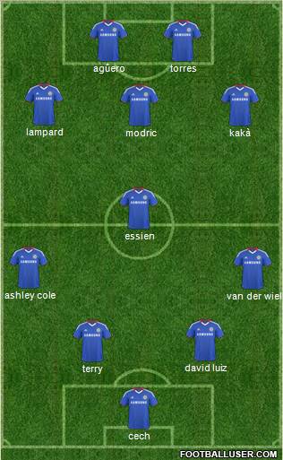Chelsea Formation 2011