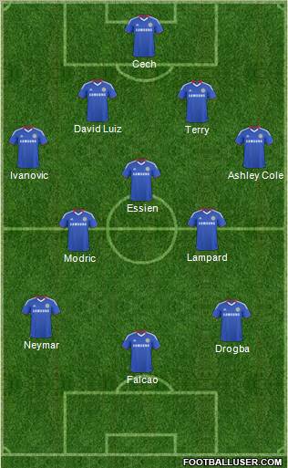 Chelsea Formation 2011